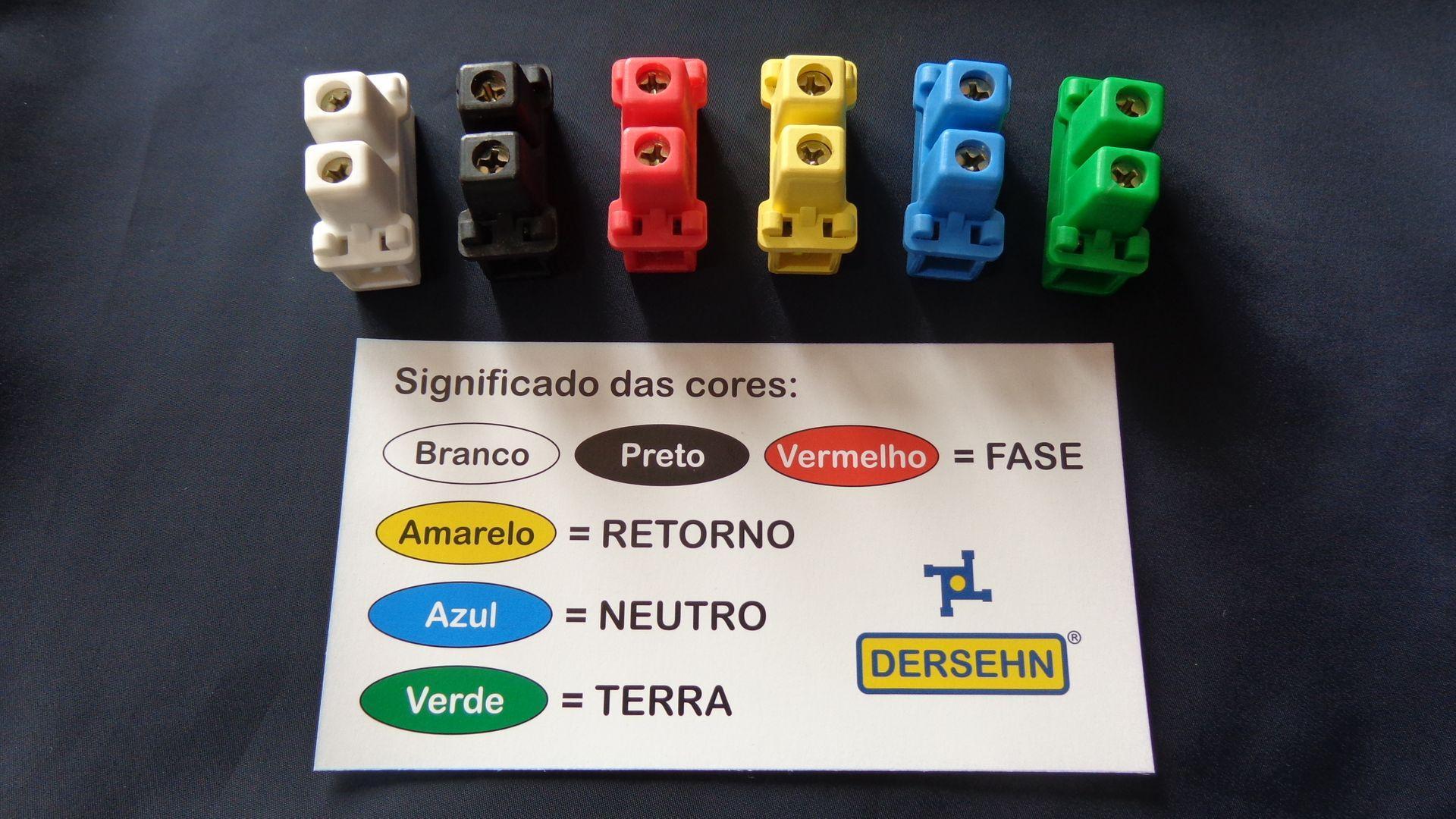 CA-10 - Significado das cores